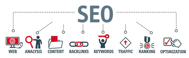 seo for small business